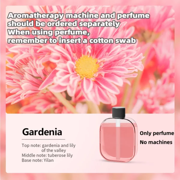 Automatic Scent Sprayer Air Diffuser