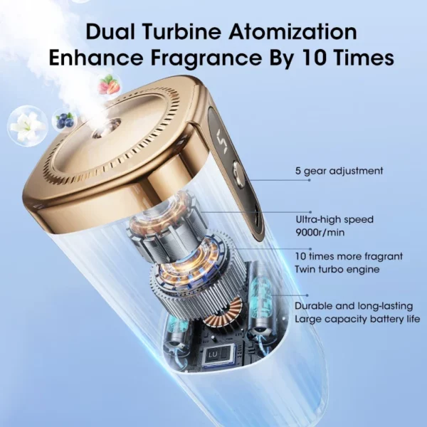 S95c890810c284f5292c2aae2ae3e75247.webp Wall-Mounted Essential Oil Aroma Diffuser Rechargeable