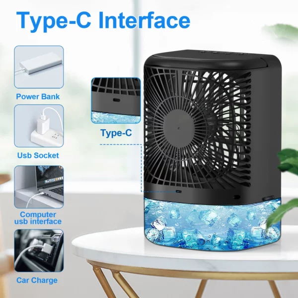 Sa8f8b261b86148379f51623c19ea9525A.webp Portable Air Cooler Fan With Humidifier