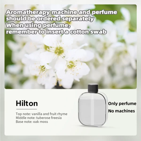 Automatic Scent Sprayer Air Diffuser