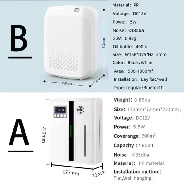 Sb4cda2834d7c438ea39a84bb408204bbP-2.webp Wall-Mounted Bluetooth Aroma Diffuser 160ml