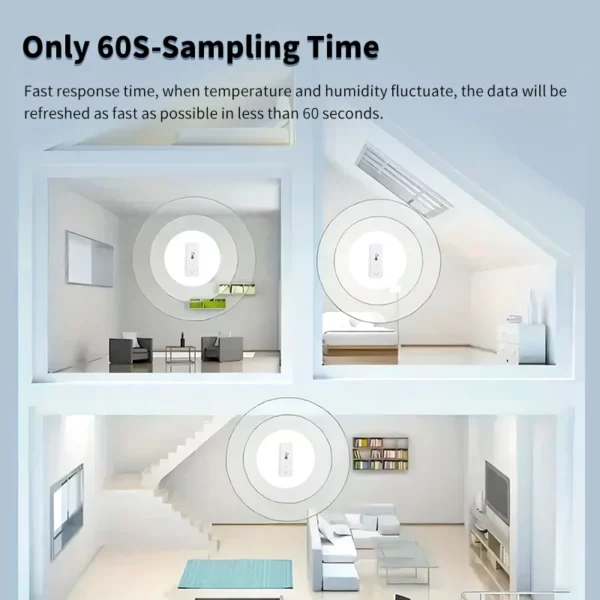 Tuya Smart WiFi Zigbee Temperature Sensor