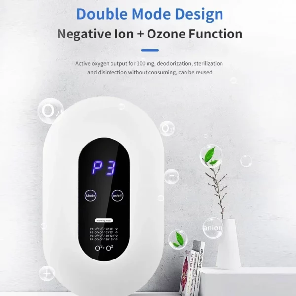 Sbee4854dc039448d82f2b882d7865f79d.webp Smart Negative Ion Ozone Air Purifier