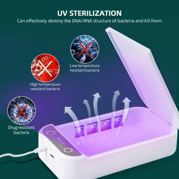 UV Sterilizer Aromatherapy Wireless Charger Box