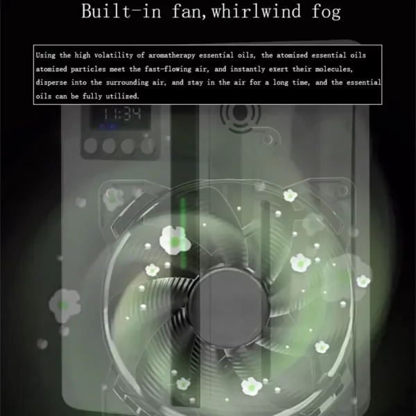 Sc4e41f676ba84af3970dc8fe88fe6f8be-2.webp Wall-Mounted Bluetooth Aroma Diffuser 160ml