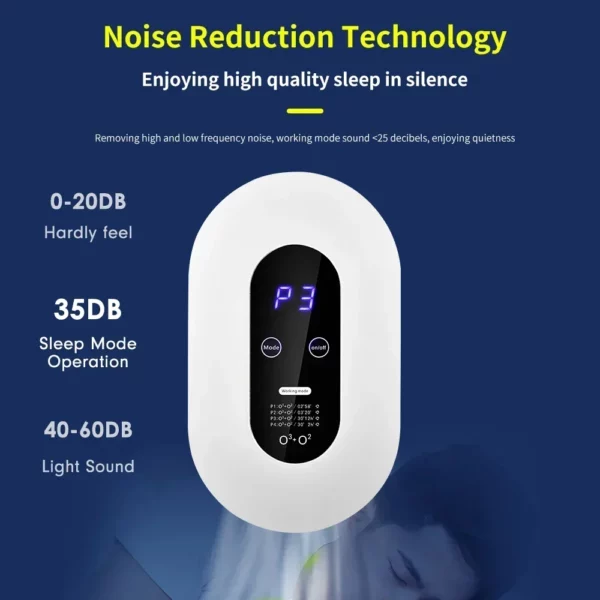 Sca805dfb5ba649deb9c310bbfa4e4d90D.webp Smart Negative Ion Ozone Air Purifier