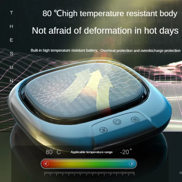 Solar Dual-Core Car Air Purifier Anion UV