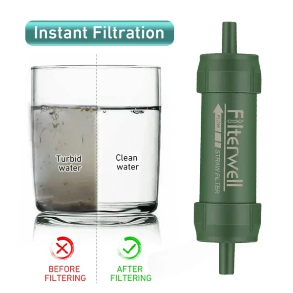 Mini Outdoor Water Filter Straw Purifier