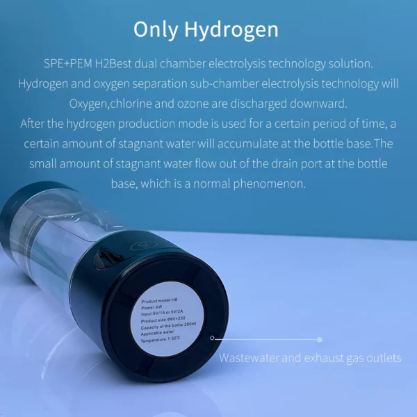 Sd54e65e3135140968b61b6140d58d4abQ.webp Nano Hydrogen Water Generator with Inhaler