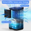 Sdbcf58e9dc52412788dc72293b91be8a8.webp Smart Mini Home Dehumidifier Air Purifier