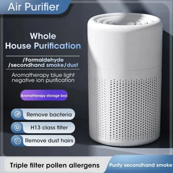 Sdc9ef77955b742039266974c8a182ccbg.webp HEPA Air Purifier Smoke Odor Remover Home