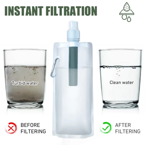 Outdoor Water Filter Straw Bottle Purifier