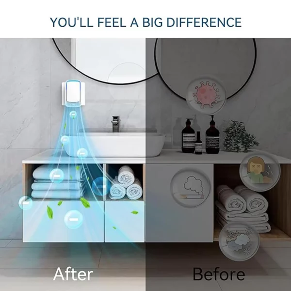 Sf162a551e7e14708ab359e1e659345fa1.webp Portable Mini Negative Ion Air Purifier Deodorizer