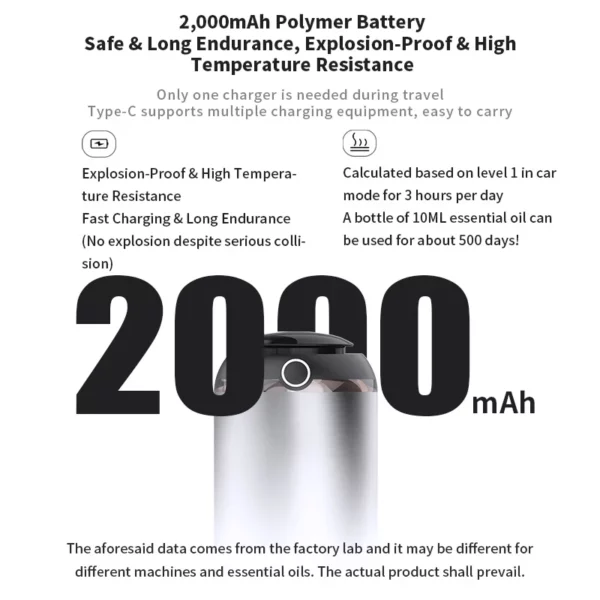 Sfcab6065ac0f4b388832e803d9c507c68.webp AI Smart Car Aroma Diffuser USB